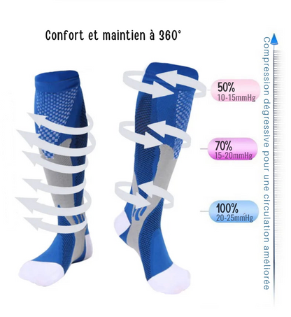 Chaussettes de Compression Bleu