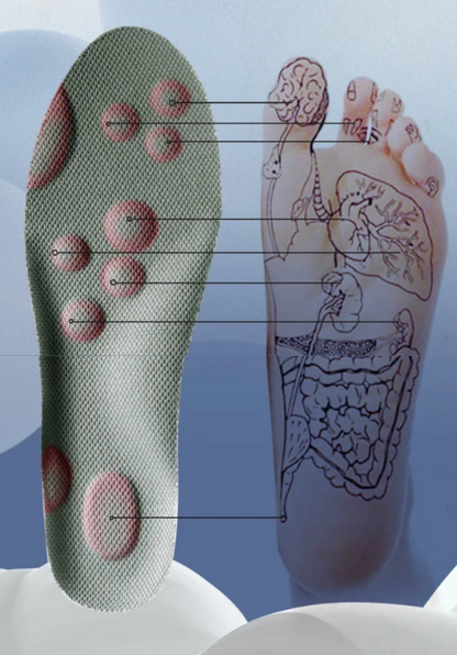 Semelles de Sport AXELIUM PRO Orange premium – Confort &amp; Performance 4D