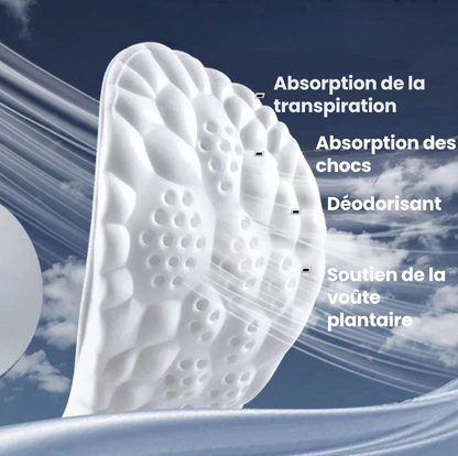 Semelles de Sport AXELIUM PRO Orange premium – Confort &amp; Performance 4D