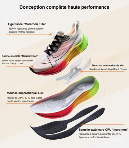 Chaussure de course 3.0 AXELIUM PRO Blanc clair – Performance et endurance ultime