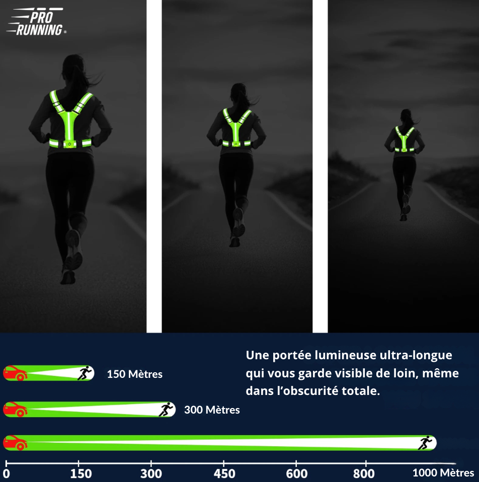Gilet LED Fluo de Course Pour la Nuit