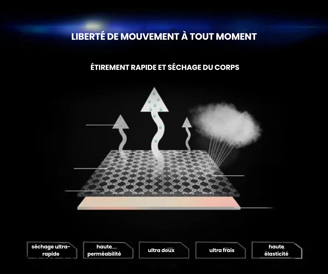Veste de Course Performance