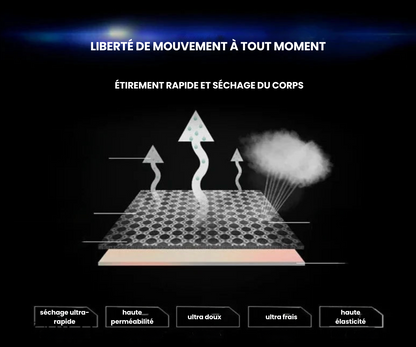 Veste de Course Performance Noir