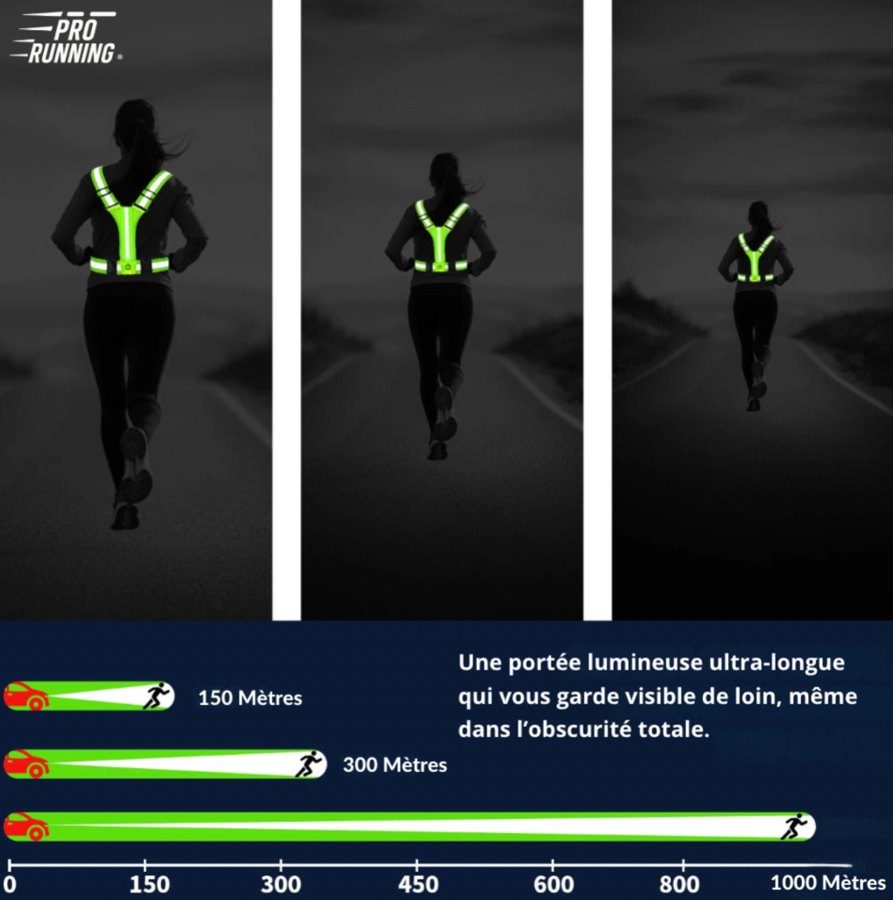 PACK D'HIVER Sécurité