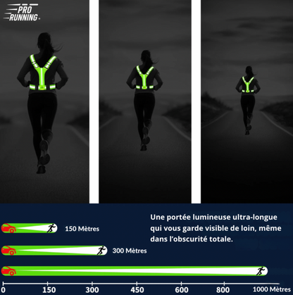 PACK D'HIVER Sécurité